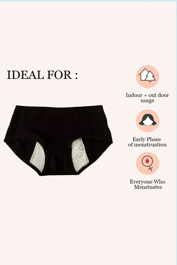 Black Leak Proof Double Layered Period Underwear